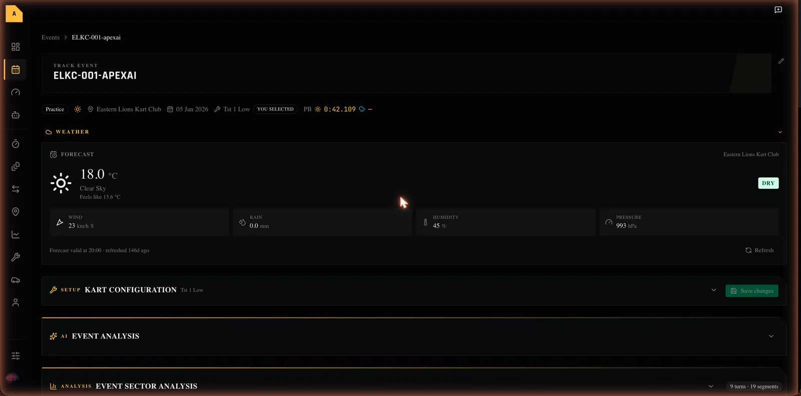 An event detail page: the header and detail row, the weather forecast, and the collapsible Kart Configuration, Event Analysis and Event Sector Analysis sections.