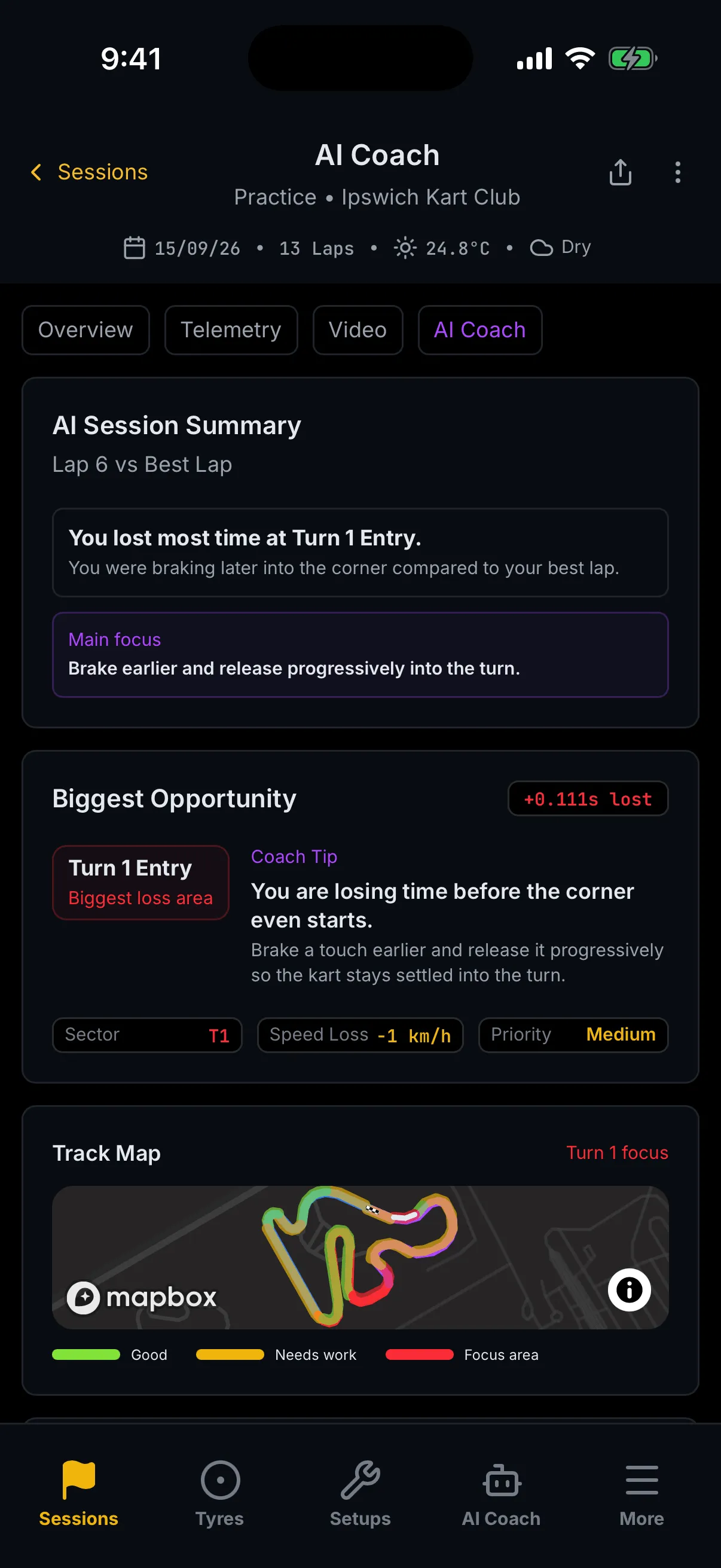 The trackside AI Coach screen for the Ipswich session: an AI Session Summary card captioned Lap 6 vs Best Lap, headed "You lost most time at Turn 1 Entry." with a Main focus panel reading "Brake earlier and release progressively into the turn."; a Biggest Opportunity card badged +0.111s lost with Turn 1 Entry marked Biggest loss area, a Coach Tip, and pills reading Sector T1, Speed Loss -1 km/h and Priority Medium; and a Track Map captioned Turn 1 focus with a legend reading Good, Needs work and Focus area.