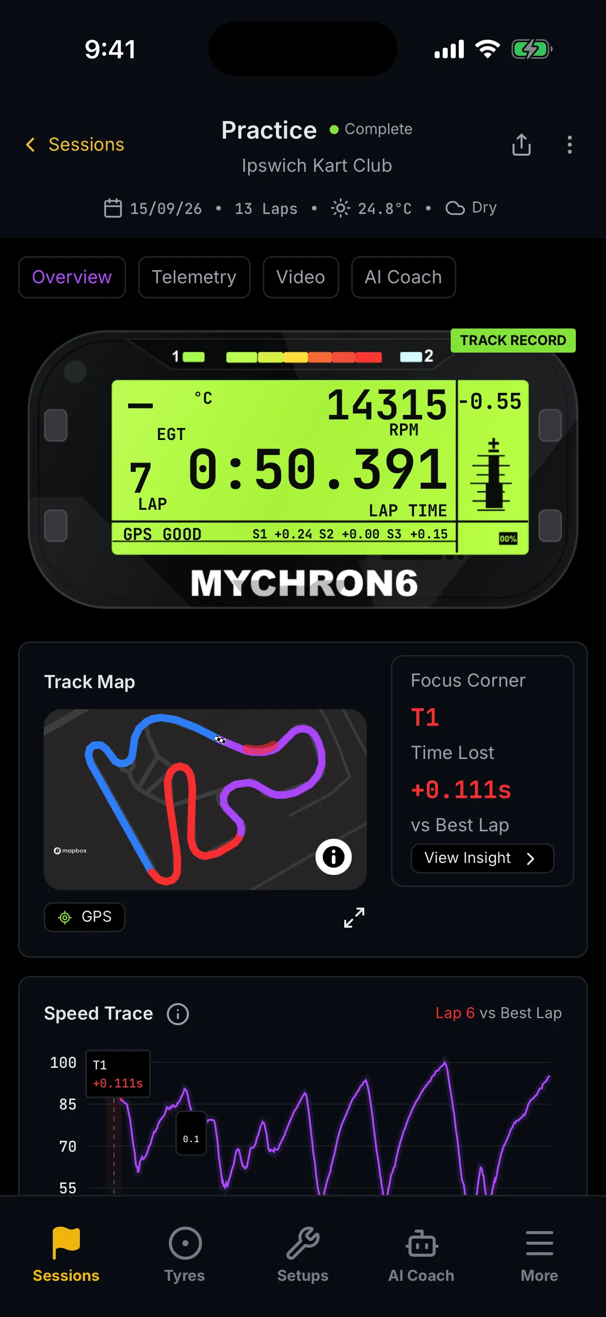 The trackside session Overview for a practice run at Ipswich Kart Club on 15/09/26, 13 laps, 24.8°C and dry. The four-entry menu shows Overview lit, then a MyChron6-style dash reading lap 7, 0:50.391, 14315 RPM, EGT blank, GPS GOOD and sector deltas, badged TRACK RECORD; below it the Track Map card with Focus Corner T1, Time Lost +0.111s and a View Insight pill; and the top of the Speed Trace card for Lap 6 against the best lap.